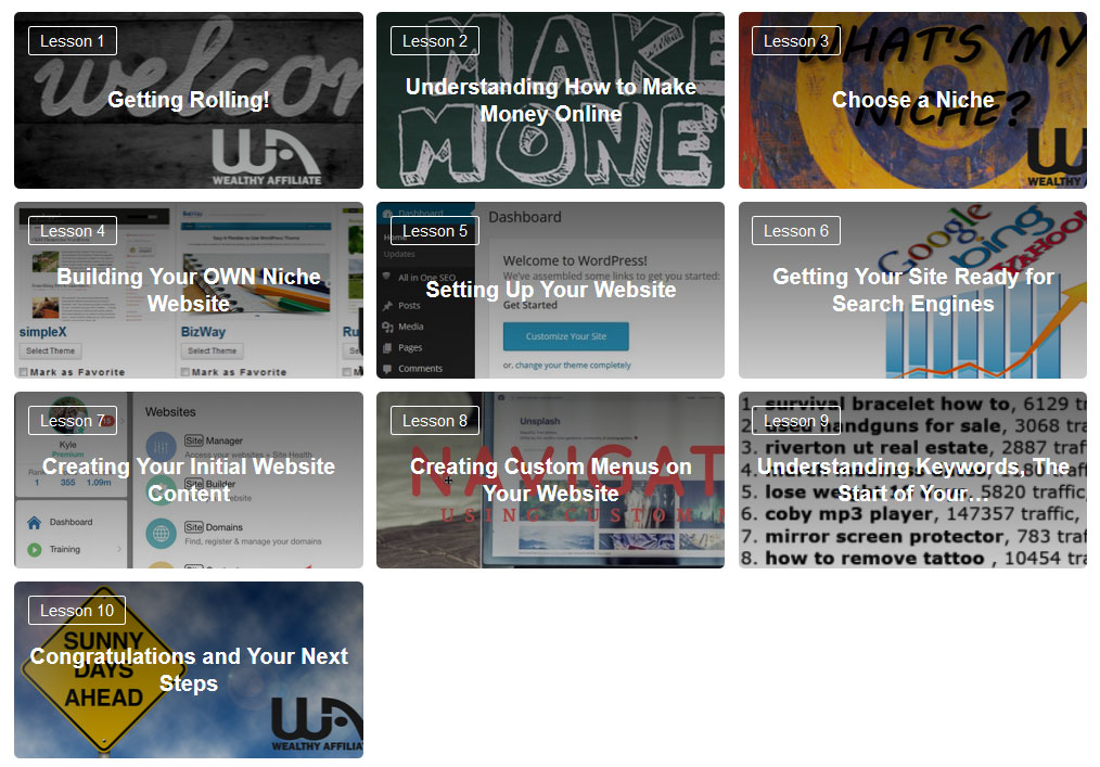 Wealthy Affiliate Course Overview